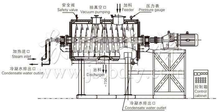 真空耙式干燥機結構示意圖